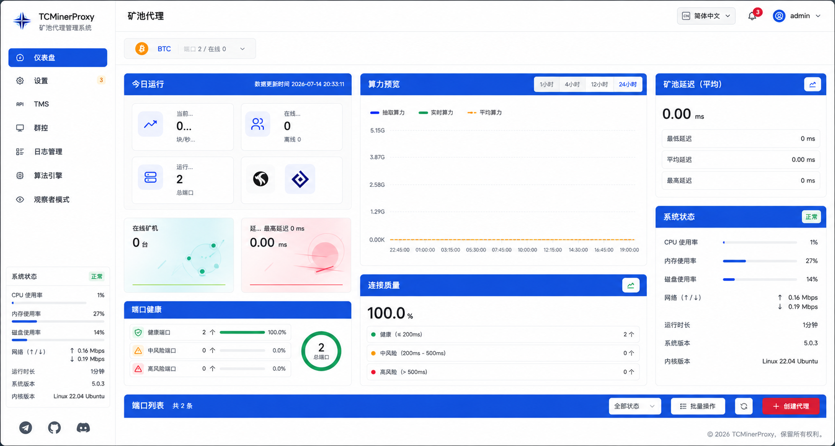TCMinerProxy Cobalt Console client dashboard preview