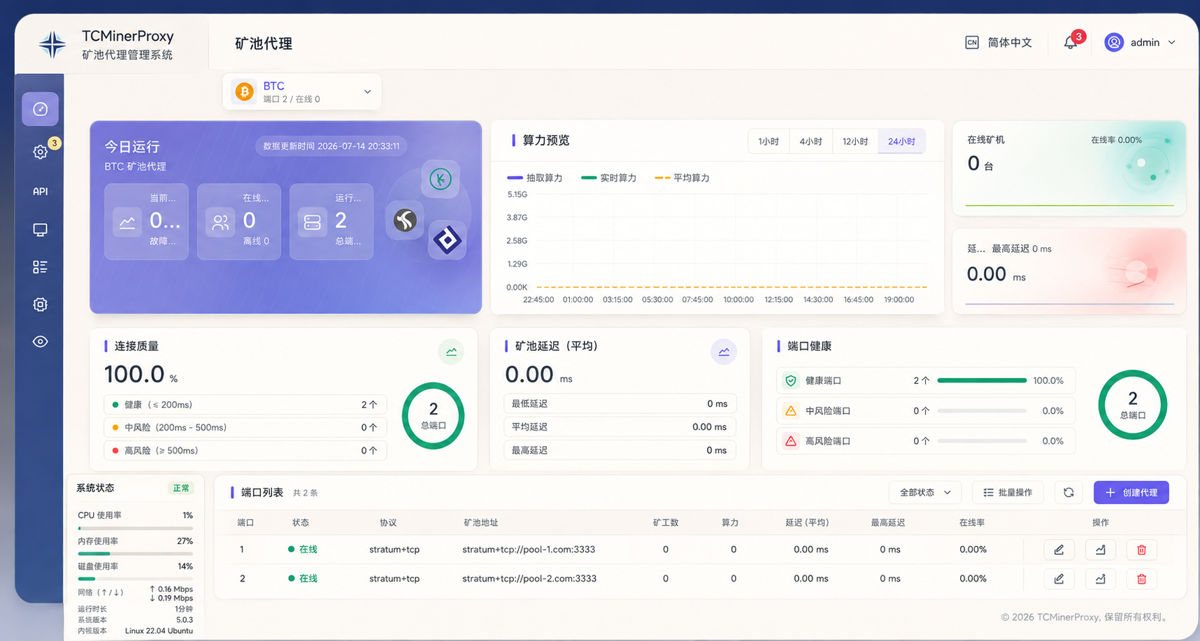 TCMinerProxy Floating Light client dashboard preview