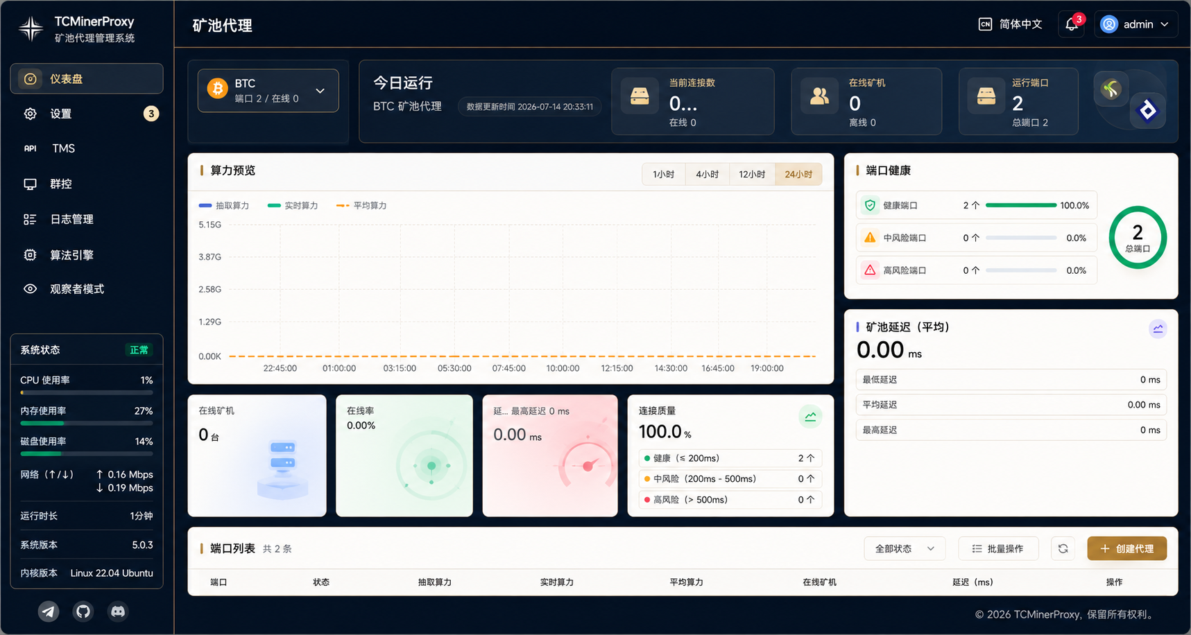 TCMinerProxy Navy Gold client dashboard preview